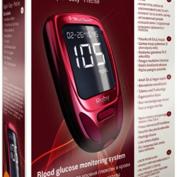 Ruby Blood Glucose Monitor